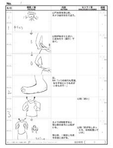 カット割りの基本ルール