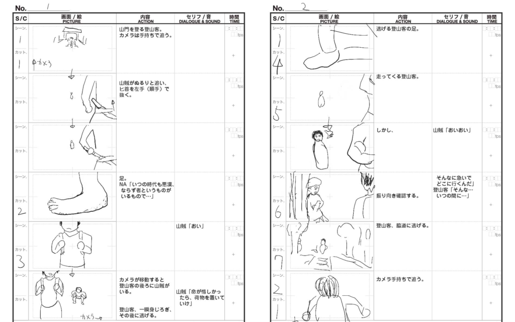 カット割りの基本ルール その１ 映像寿司研究所